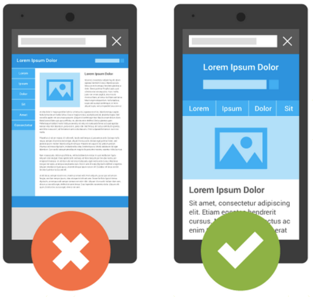 Mobile-Friendly vs Mobile Unresponsive