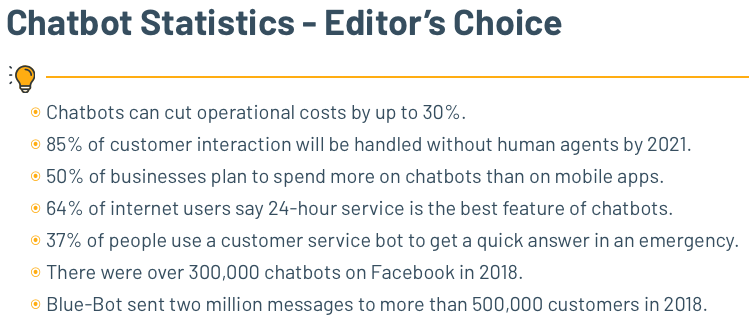 Chatbot Statistics