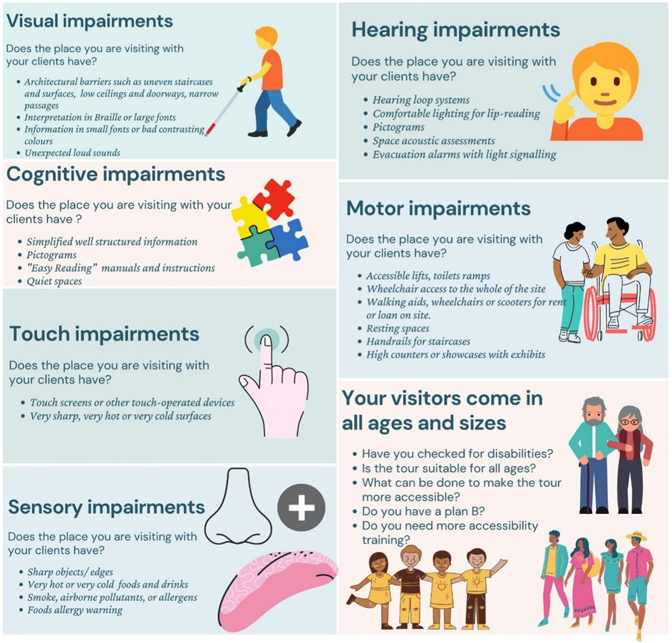 An Accessibility Checklist