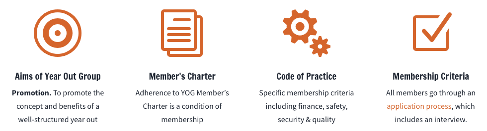 Membership of the Year Out Group