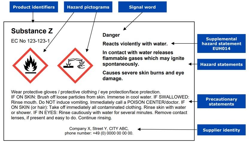 Example of a hazard statement label according to CLP regulations 