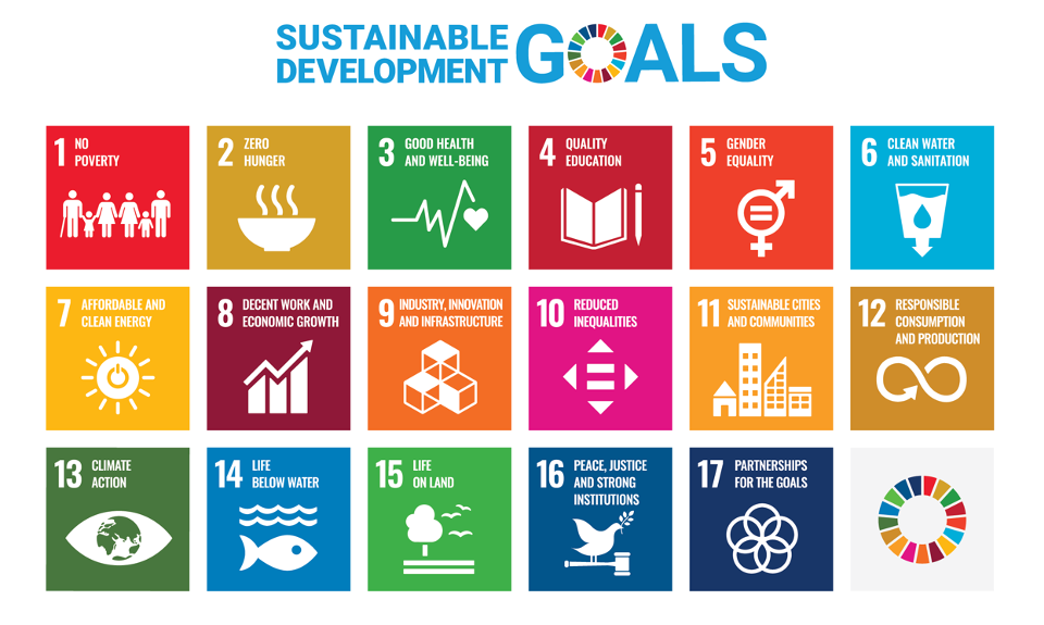 SDGs 