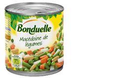 The Bonduelle brand