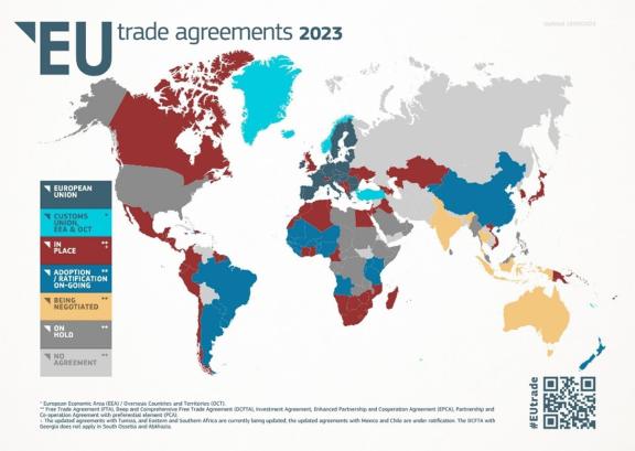 State of play of EU trade agreements with third countries