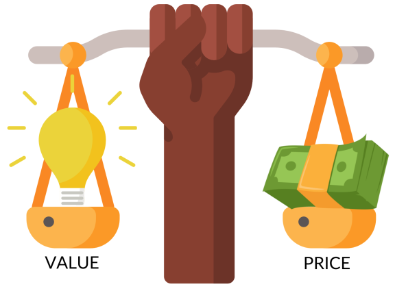 Prioritising value over price V2