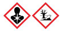 Hazard labels for patchouli oil
