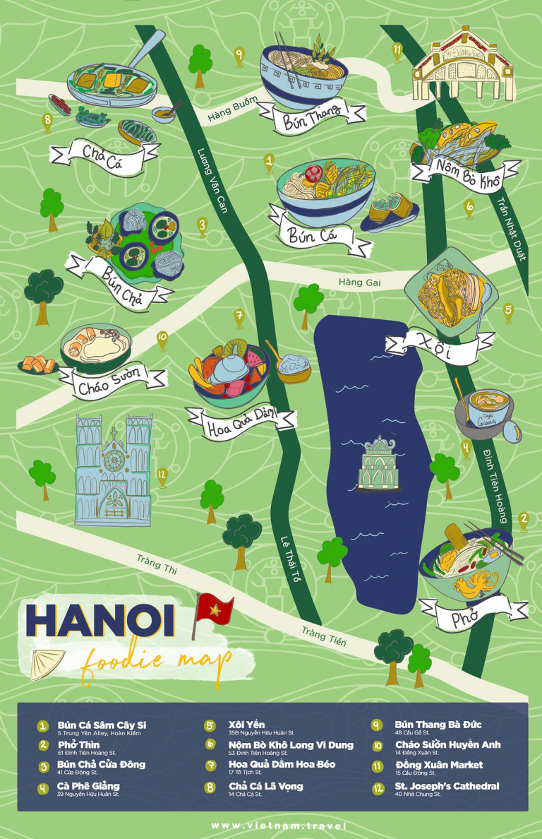 Vietnam - Food Tourism Infographics