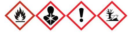 Hazard labels for nutmeg oil