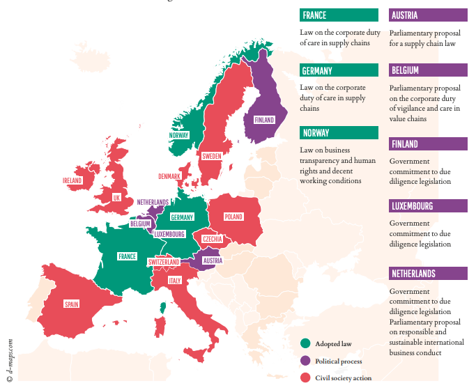 Human rights due diligence legislation across European countries