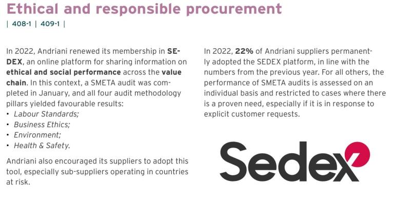 Annual report on ethical and responsible procurement in the annual sustainability management report