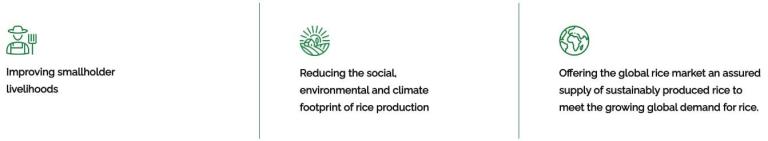 Sustainable Rice Platform’s three objectives